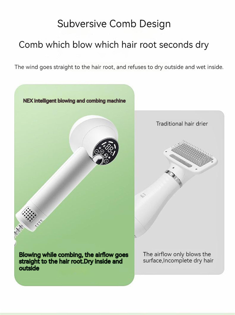 NEX GentleForce Pro Pet Grooming Dryer | 2-in-1 Blow & Comb Machine for Dogs/Cats – Silent & Safe (White/Purple)